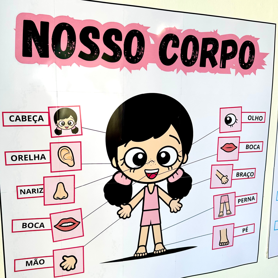 Cartaz para trabalhar o corpo humano