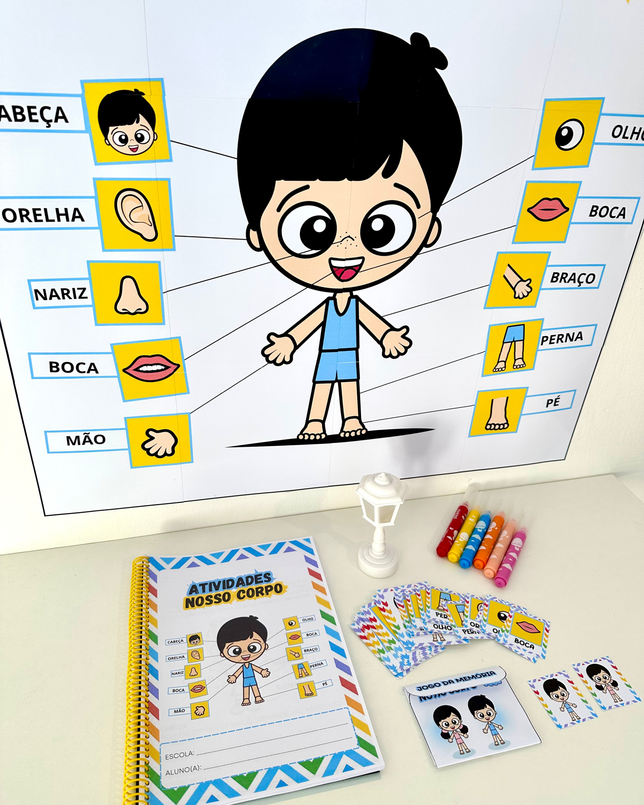 Kit tema Nosso Corpo - Imagem 2