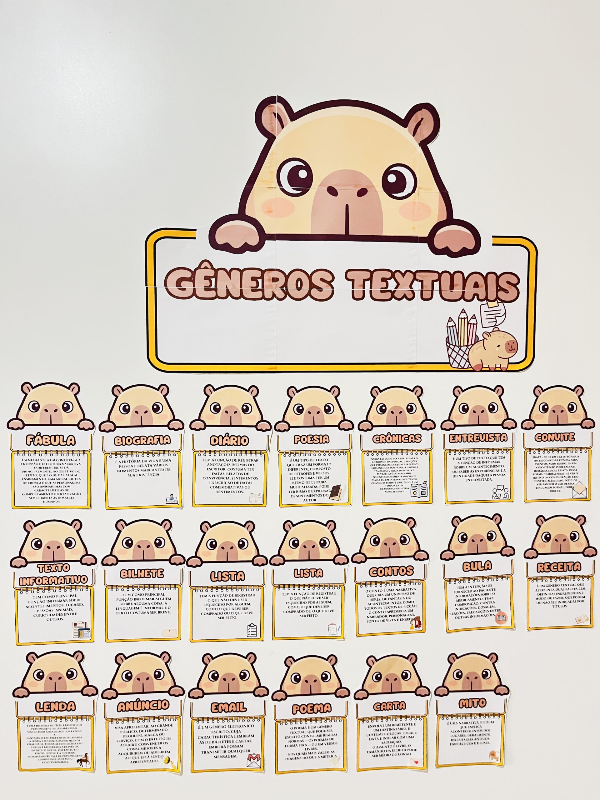 Painel Completo de Gêneros Textuais