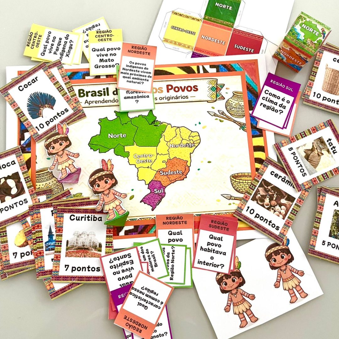 BRASIL DE MUITOS POVOS