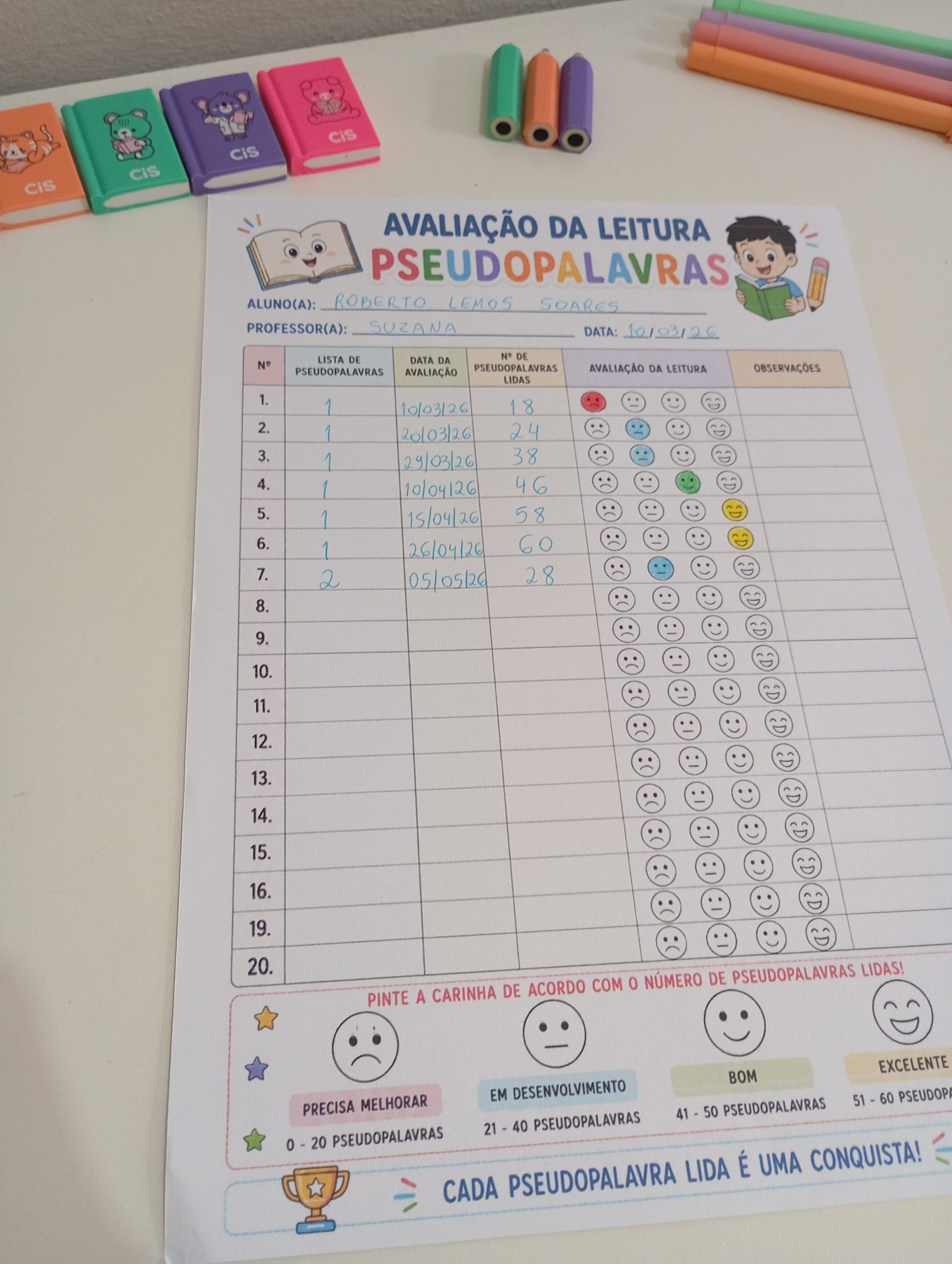 FLUÊNCIA LEITORA - 2° ANO ENSINO FUNDAMENTAL! - Imagem 5